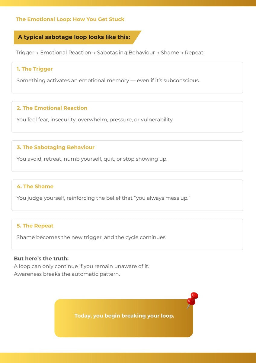 Overcome Self-Sabotage in 10 Days – Ebook & Complete Toolkit Bundle